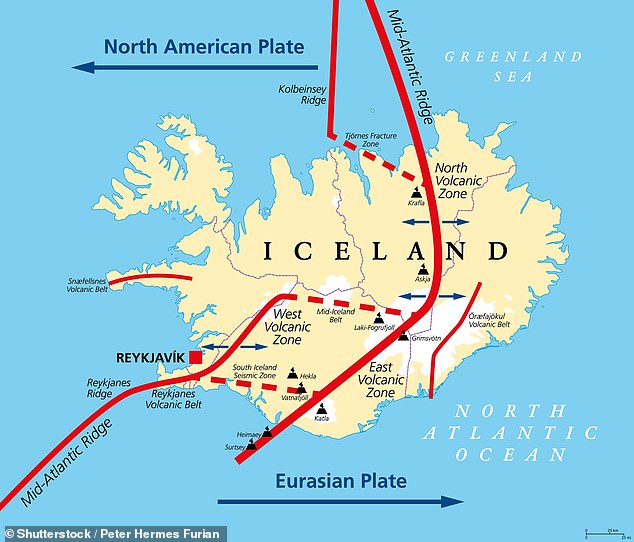 Until now, it was widely believed that Iceland formed around 60 million years ago when the mid-Atlantic ridge – the boundary between the North American and Eurasian tectonic plates – started to give way, creating a hot mantle plume that formed into a volcanic island