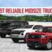 The Most Reliable Midsize Pickups Trucks In 2024 In The USA.