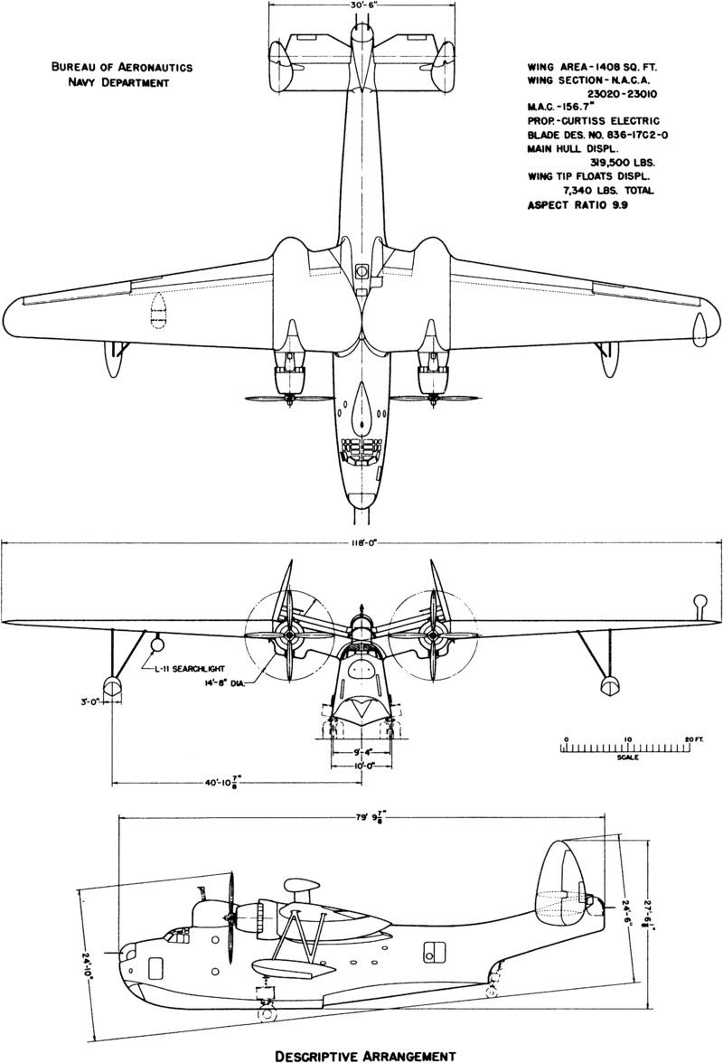 Martin_PBM-5S_Mariner_3-view_line_drawing (jpg)