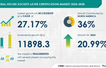 Secure Sockets Layer Certification Market Size Is Set To Grow By USD 11.89 Billion From 2024-2028, Increasing Awareness Of End-Users Boost The Market, Technavio