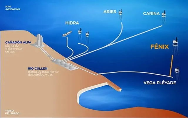  Esta obra será un punto favorable para el gas en Argentina. Foto: Total energies<br>    ” title=” Esta obra será un punto favorable para el gas en Argentina. Foto: Total energies<br>    ” width=”100%” height=”100%” loading=”lazy” decoding=”async”/></p><p style=