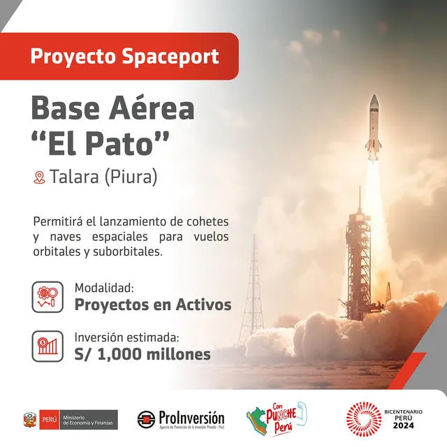  El proyecto Spaceport sería construido en Talara. Foto: @ProInversionPe/X<br>    ” title=” El proyecto Spaceport sería construido en Talara. Foto: @ProInversionPe/X<br>    ” width=”100%” height=”100%” loading=”lazy” decoding=”async”/></p><p style=