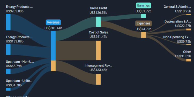 AirBoss of America Second Quarter 2024 Earnings: Misses Expectations