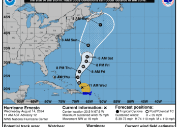 Ernesto triggers widespread outages in Puerto Rico, US Virgin Islands