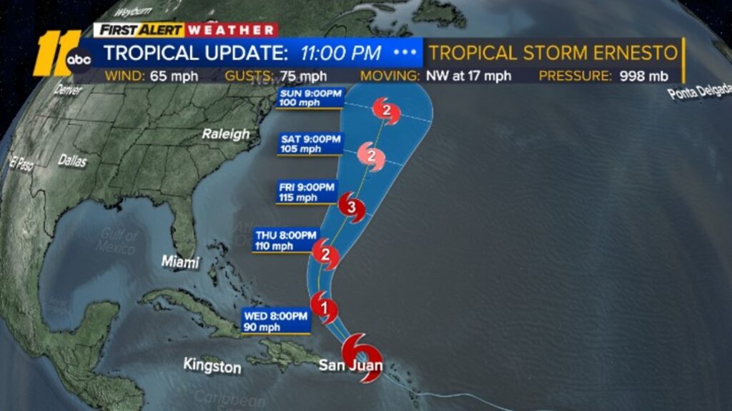 Tracking tropics | Tropical Storm Ernesto forms in the Atlantic, warnings issued from Leeward Islands to Puerto Rico