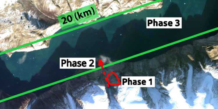 Megatsunami in Greenland Produced Waves That Lasted an Entire Week