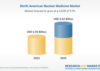 North America $3.62 Bn Nuclear Medicine Market by Country, Competition, Forecast & Opportunities, 2019-2023 & 2024-2029
