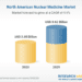 North America $3.62 Bn Nuclear Medicine Market by Country, Competition, Forecast & Opportunities, 2019-2023 & 2024-2029