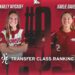 Arkansas Ranked No. 9 in Softball America Transfer Class Rankings