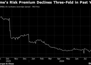 Bright Oil Future Bolsters Bonds of Tiny South America Nation