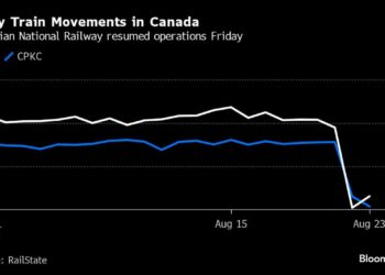 Canada Labor Board Orders Rail Employees Back to Work