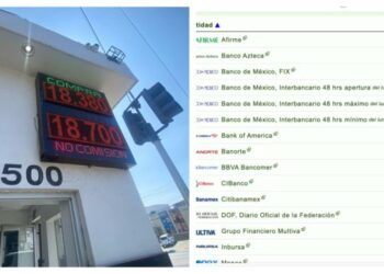 Dollar exceeds 20 pesos in banks: this is the current price in Tijuana
