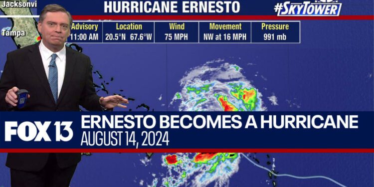Ernesto becomes a hurricane, tracking toward Bermuda