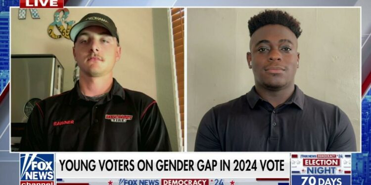 Growing number of Gen Z men supporting Trump represents ‘ongoing culture shock' in US politics, voter says