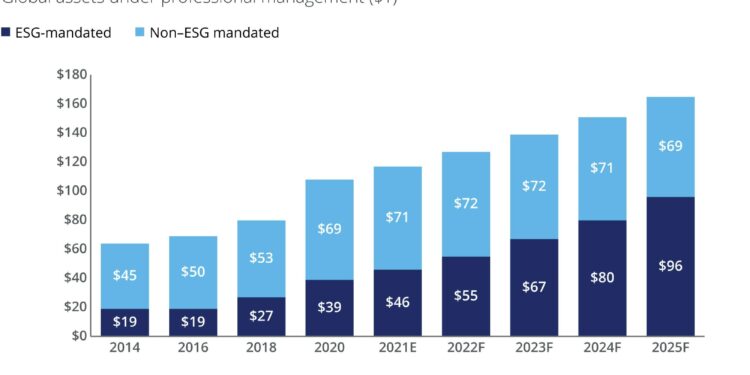 How the Republican culture war on big banks came to Arkansas