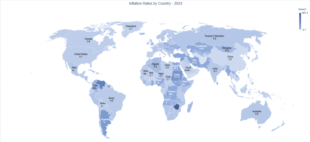 Inflation Rates by Country: Complete 2023 Data