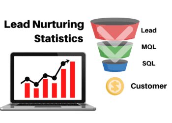 Lead Nurturing Statistics 2024 Facts, Trends, Funnel And Tips