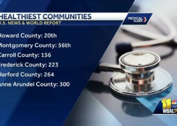 Maryland counties named 'Healthiest Communities in America'