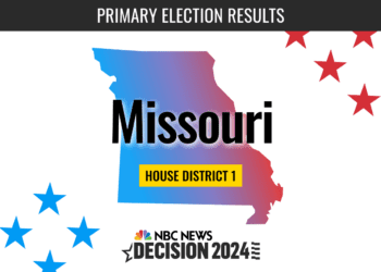 Missouri House District 1 Primary Election Live Results 2024