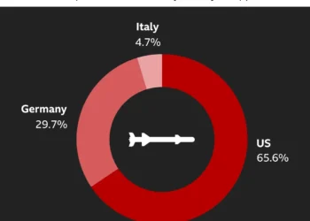 Nicaragua condemns Israel, says USA should disappear if Palestine can't have a state