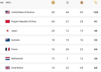 Screenshot of the final medal tally. (Courtesy of Olympics.com)
