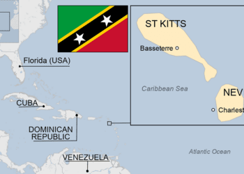 St Kitts and Nevis country profile