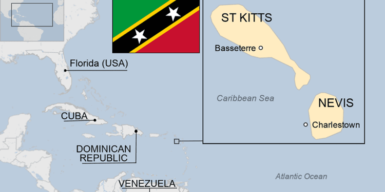 St Kitts and Nevis country profile