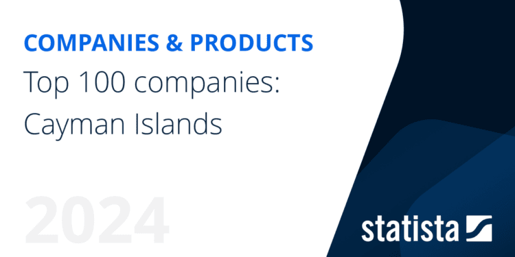 Top 100 companies: Cayman Islands