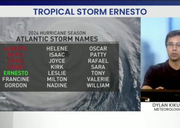 Tropical storm Ernesto