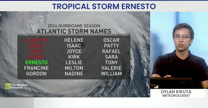 Tropical storm Ernesto