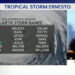 Tropical storm Ernesto