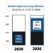 Cyber Security Statistics 2024 Facts and Trends That Users Need To Know 2024