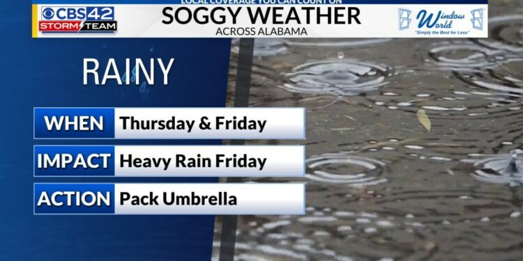 Rain returns on Thursday and Friday, The Weekend cold front brings us much cooler mornings