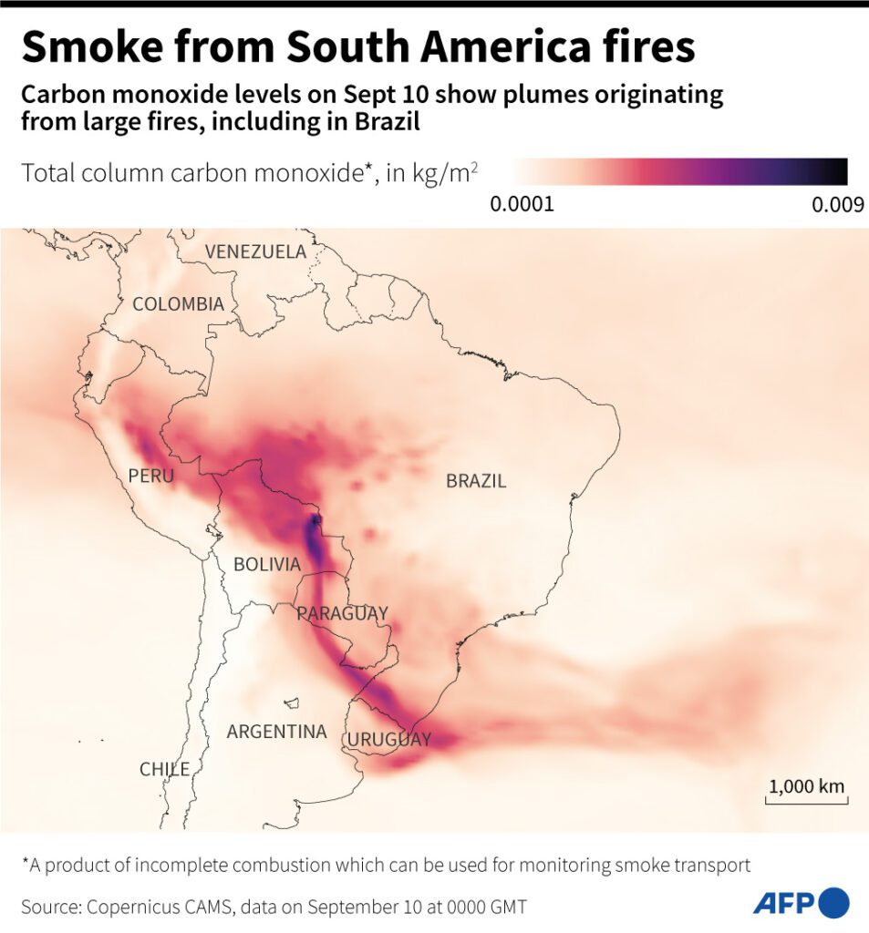 Smoke From South America Fires