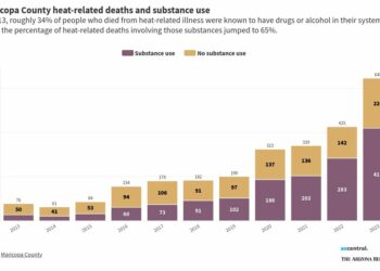 Meth and heat are a deadly mix. Users in America's hottest big city rarely get the message