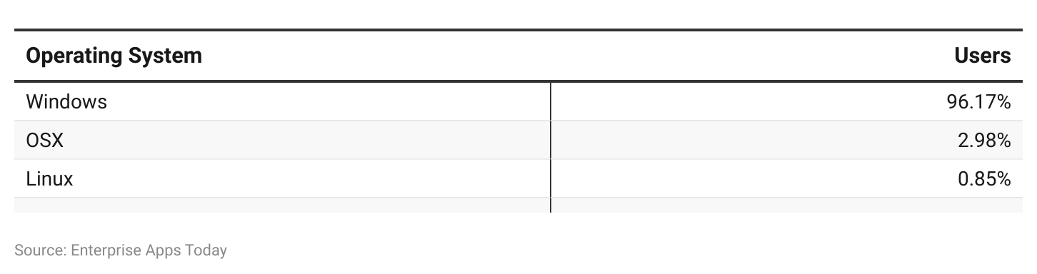 vnF4E 1