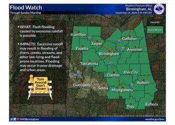 Heavy Rainfall Expected & Flash Flooding Possible Across Alabama