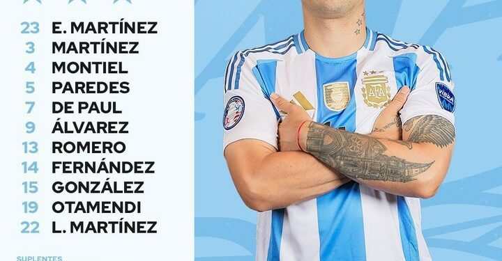 El equipo titular de la Selección Argentina.