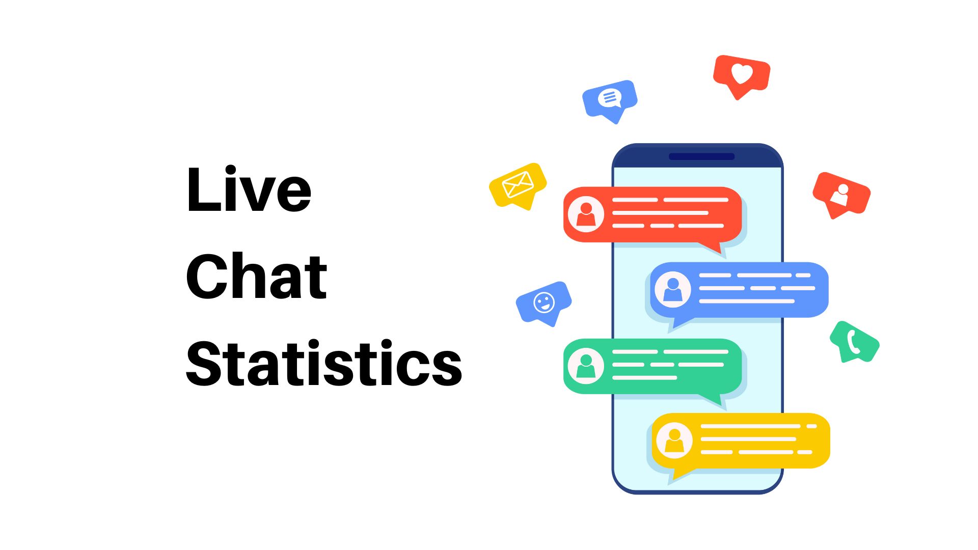 Live chat Statistics 1