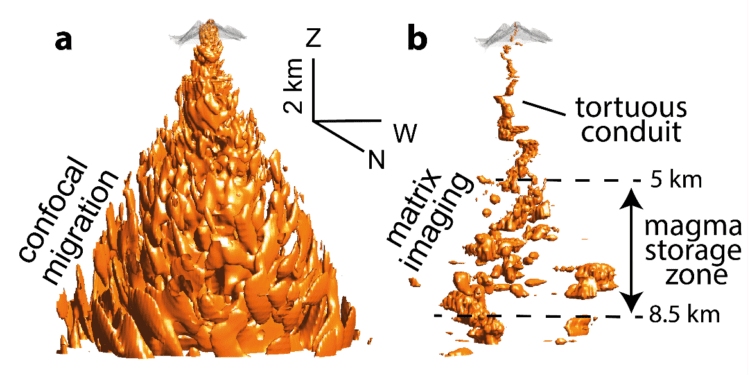 An innovative system for seeing into the bowels of volcanos
