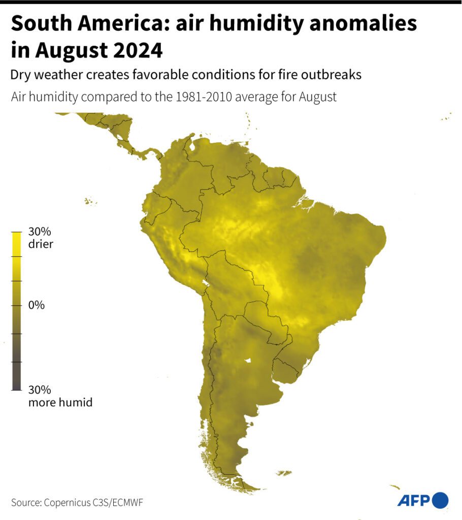 South America: Air Humidity Anomalies In August 2024