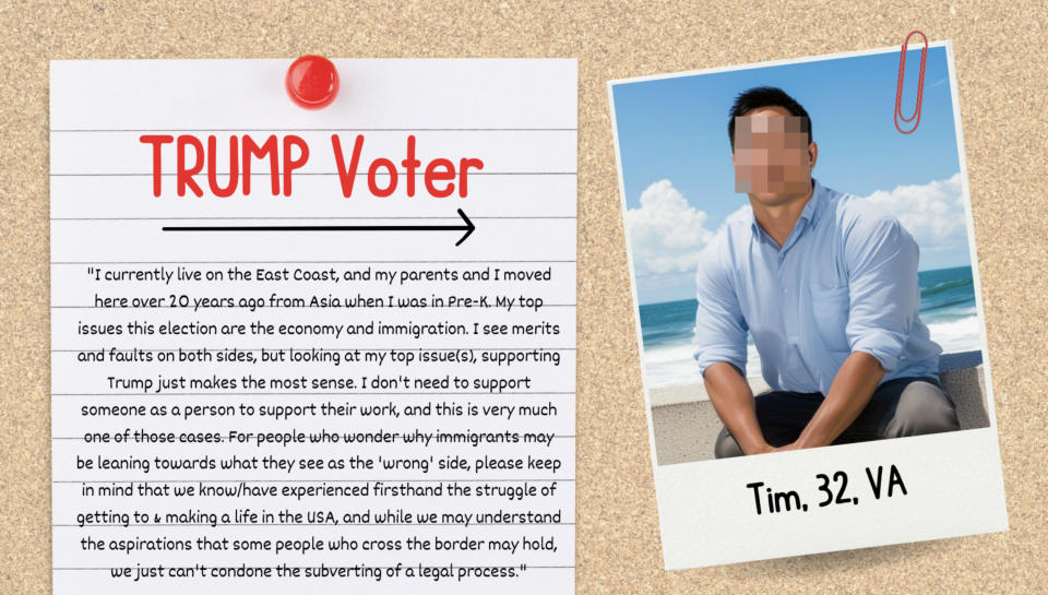 A handwritten note and a Polaroid photo of Tim, 32, from Virginia. The text expresses his support for Trump due to the economy and immigration policies