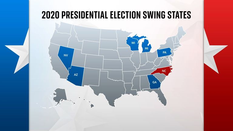 Swing states at the 2020 US presidential election