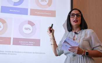 Puerto Rico hiring intentions rise 5% for Q4 – News is My Business