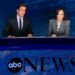 ABC debate disaster ALREADY punishing ratings, because America's sick of journo lies