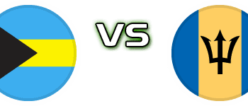 Bahamas - Barbados head to head game preview and prediction
