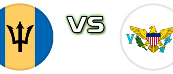 Barbados - US Virgin Islands head to head game preview and prediction