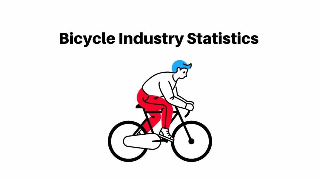 Bicycle Industry Statistics 2024 – By Country, Region, Type, Habits and Gender