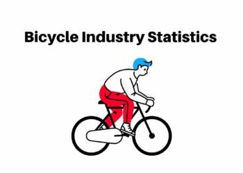 Bicycle Industry Statistics 2024 – By Country, Region, Type, Habits and Gender