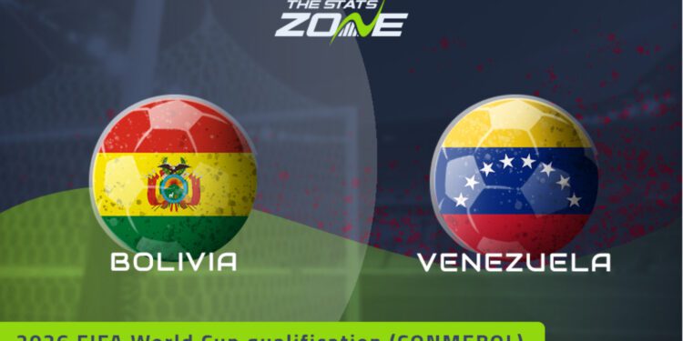 Bolivia vs Venezuela Preview & Prediction | 2026 FIFA World Cup Qualifiers (CONMEBOL) | Group Stage